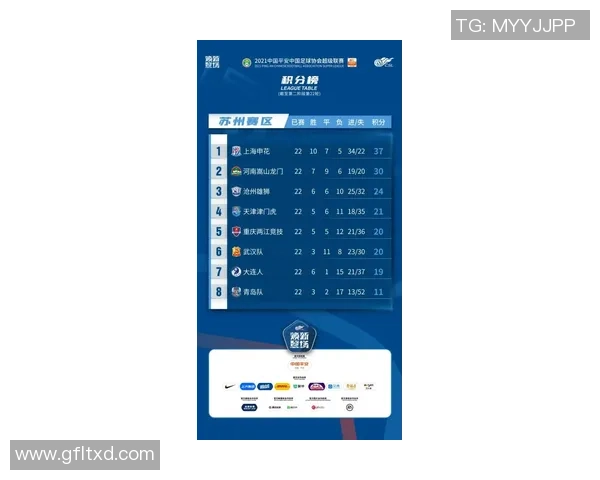 重庆飞盘队在城市马拉松积分榜中以65分稳居榜首展现强劲实力